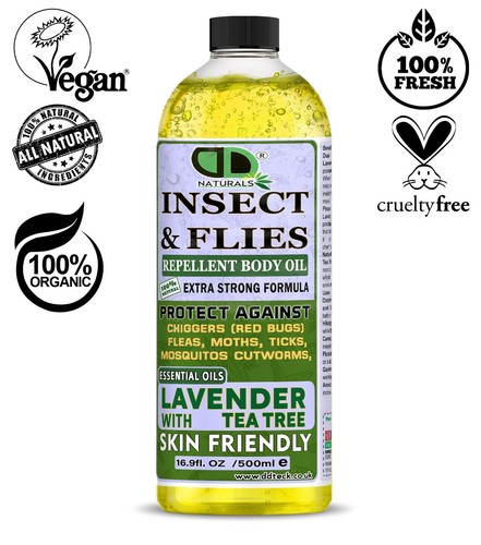 Insect fly repellent body - &,